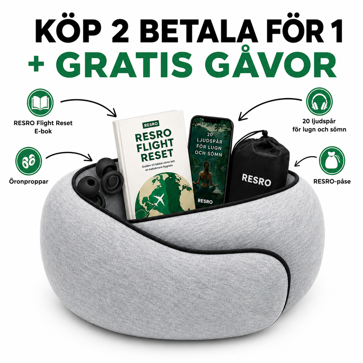 Resro Flex™ Ergonomisk Resekudde