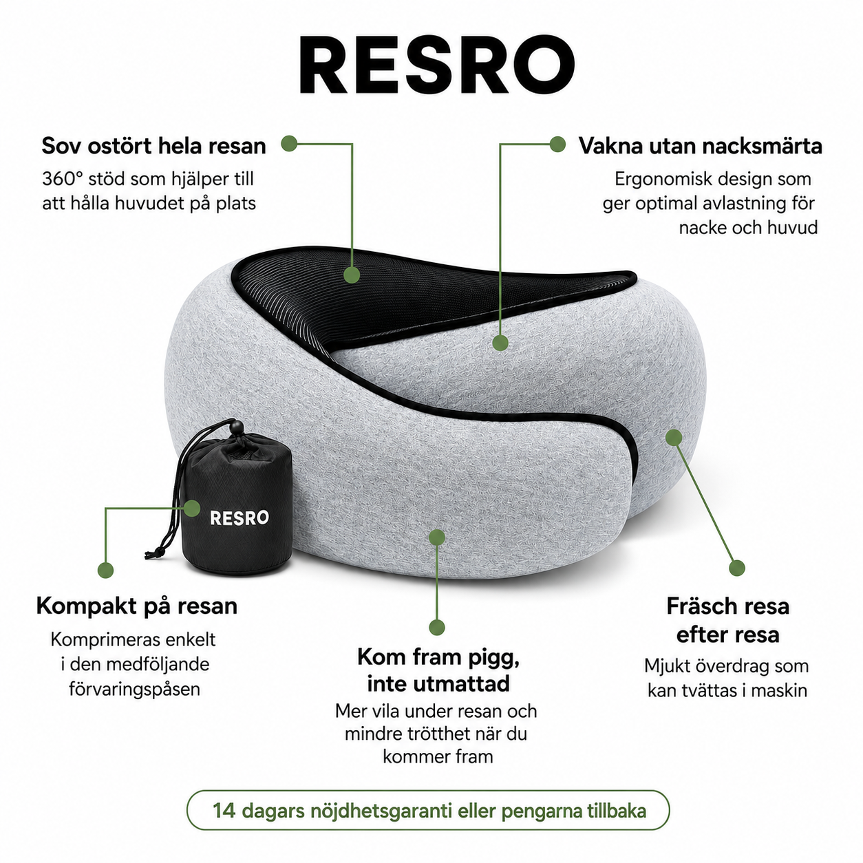 Resro Flex™ Ergonomisk Resekudde