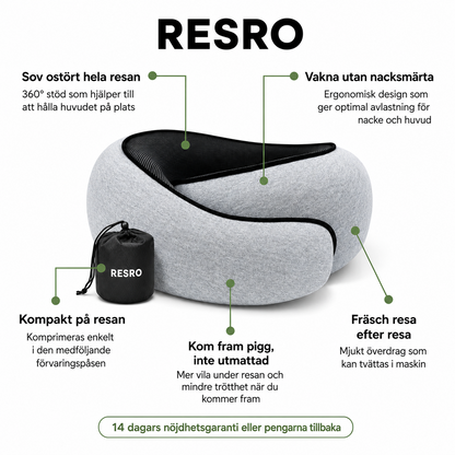 Resro Flex™ Ergonomisk Resekudde